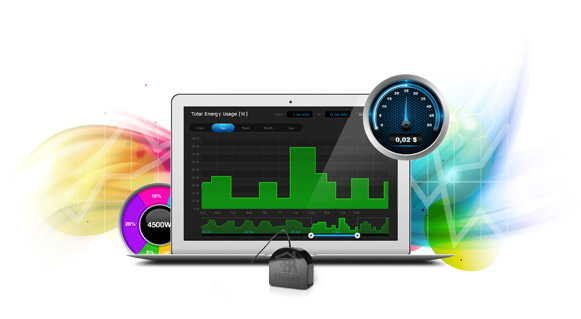 rgbw_monitoring